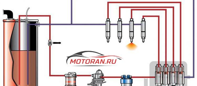 устройства топливной системы дизеля